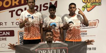 Cape2Cairo FC26 Tournament