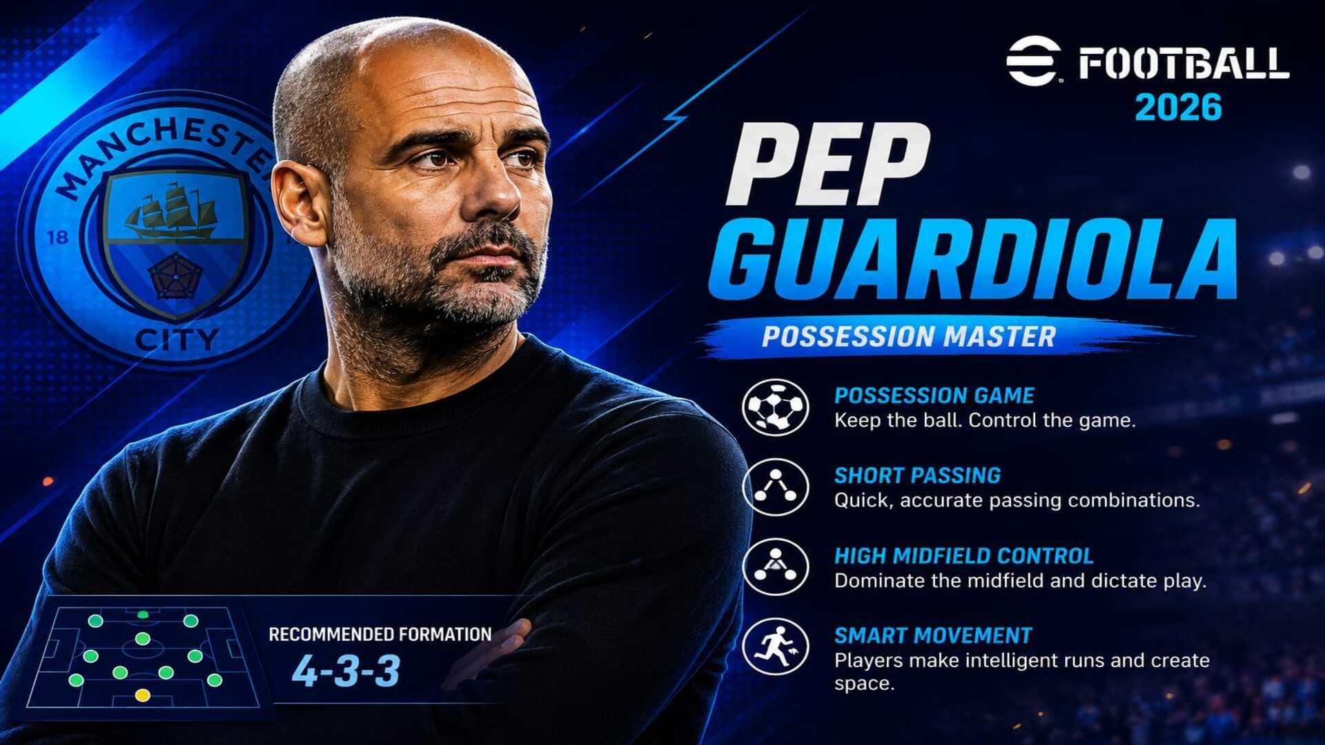 Pep Guardiola manager profile in a football 2026 recommended for position game and midfield control