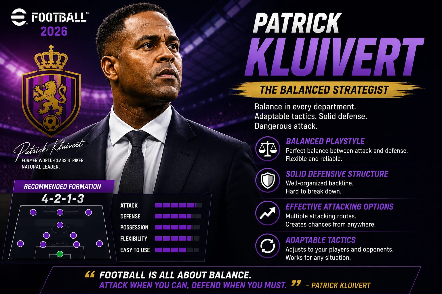 Patrick Kluivert manager profile in efootball 2026 with a balanced tactical approach for attack attack defense 
