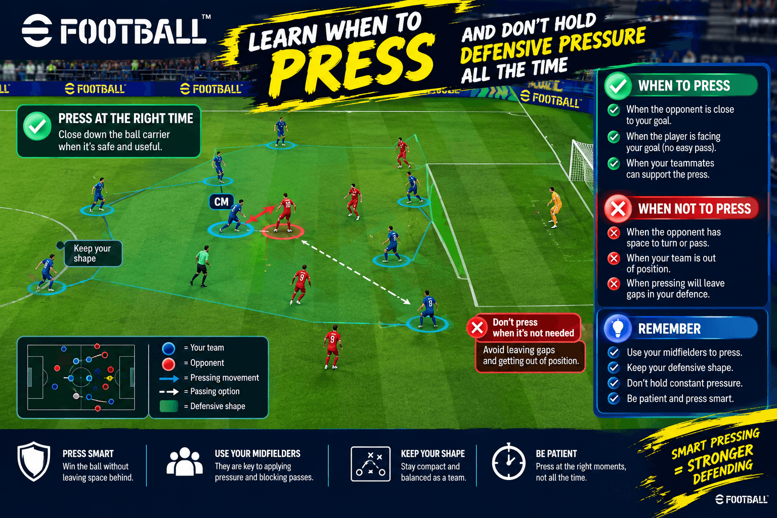 Learn when to press in eFootball without leaving defensive gaps