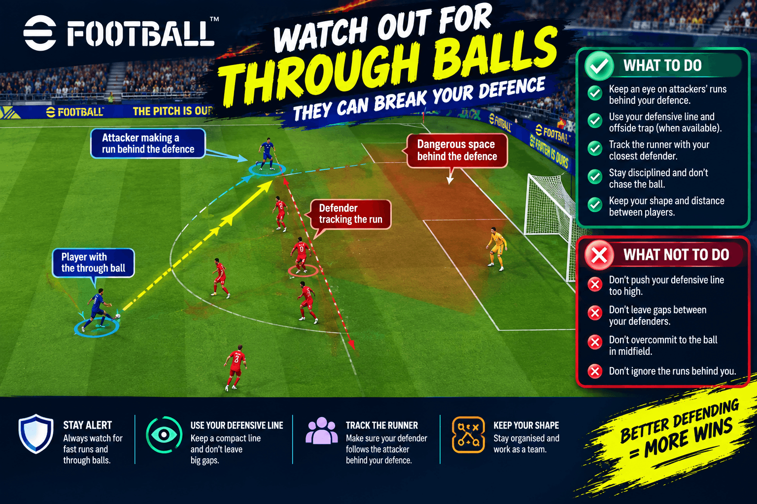 How to improve your defending in eFootball