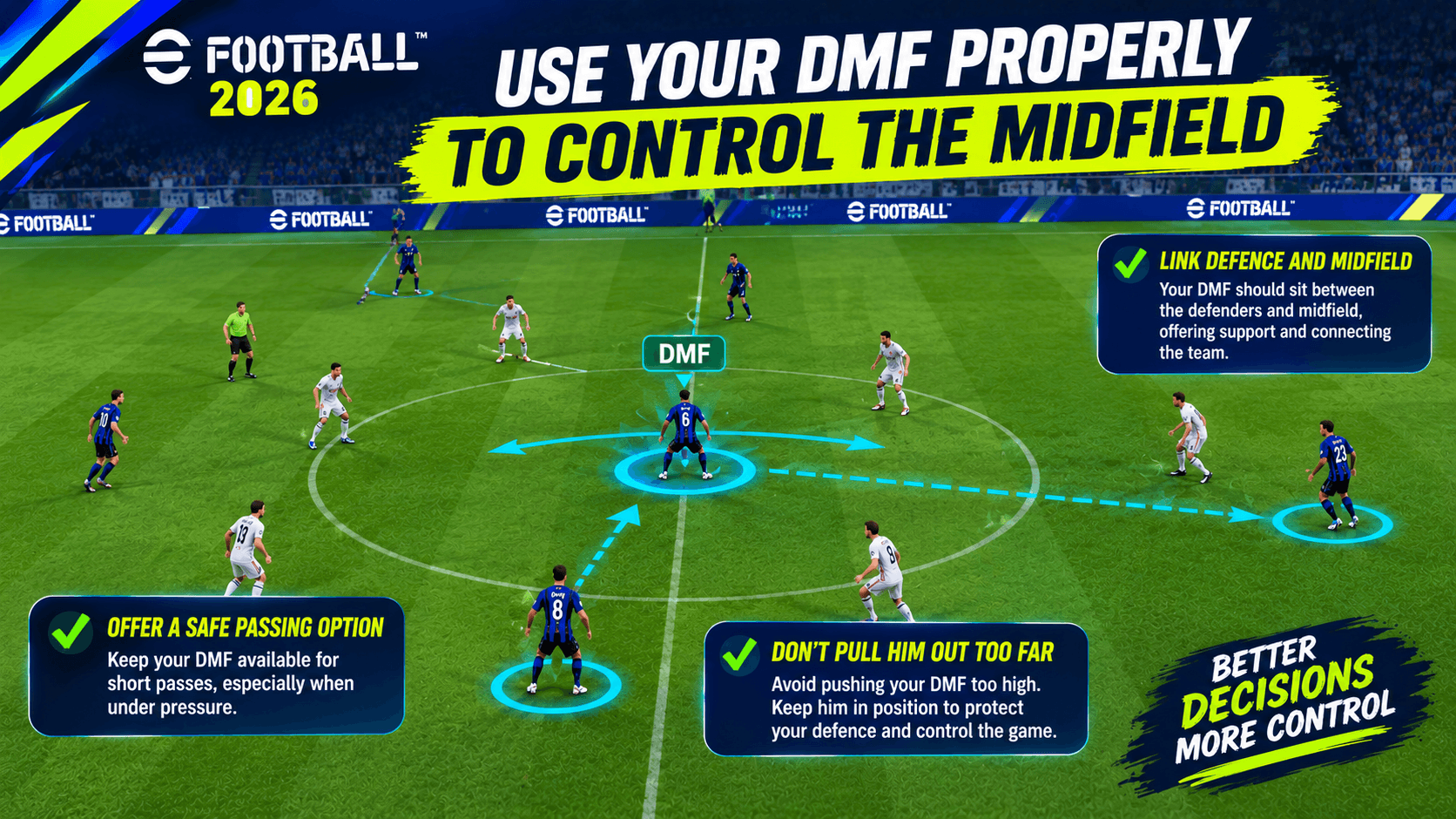 Use your DMF properly to control the midfield in eFootball 2026